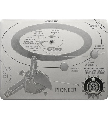 2$ Pioneer - Sonda Kosmiczna