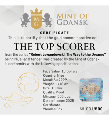 10$ Top Scorer - Robert Lewandowski,  Road to Dreams