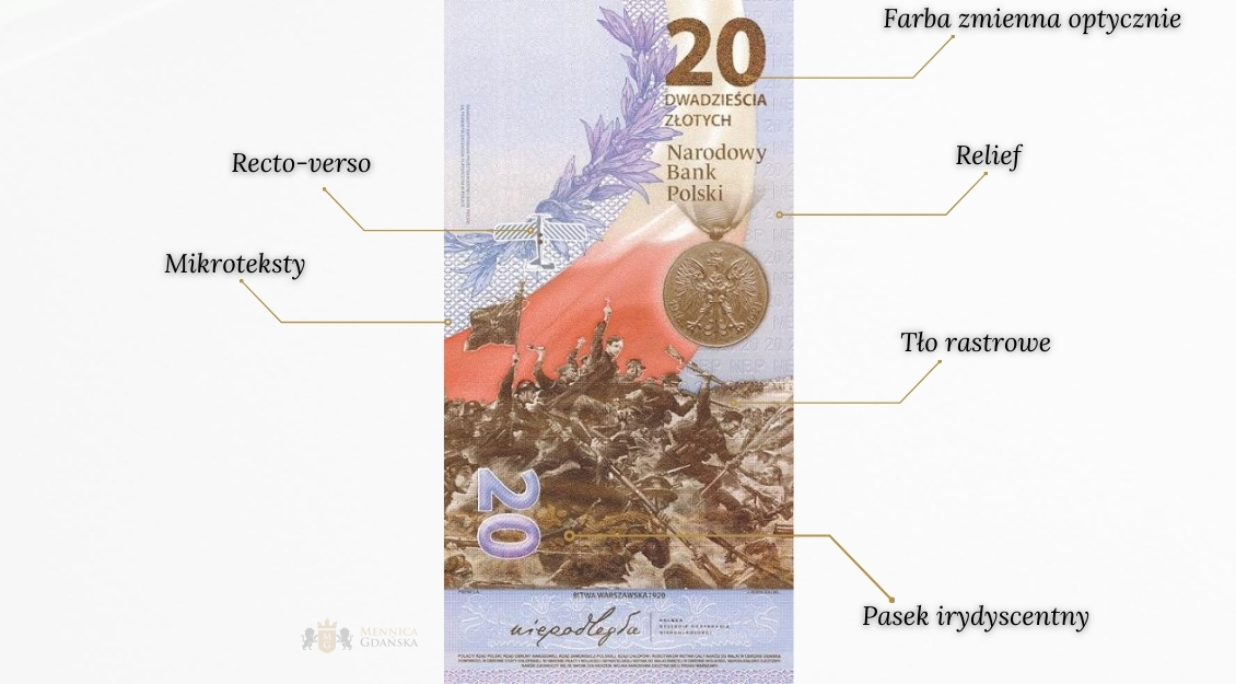 20zł Bitwa Warszawska 1920 banknot