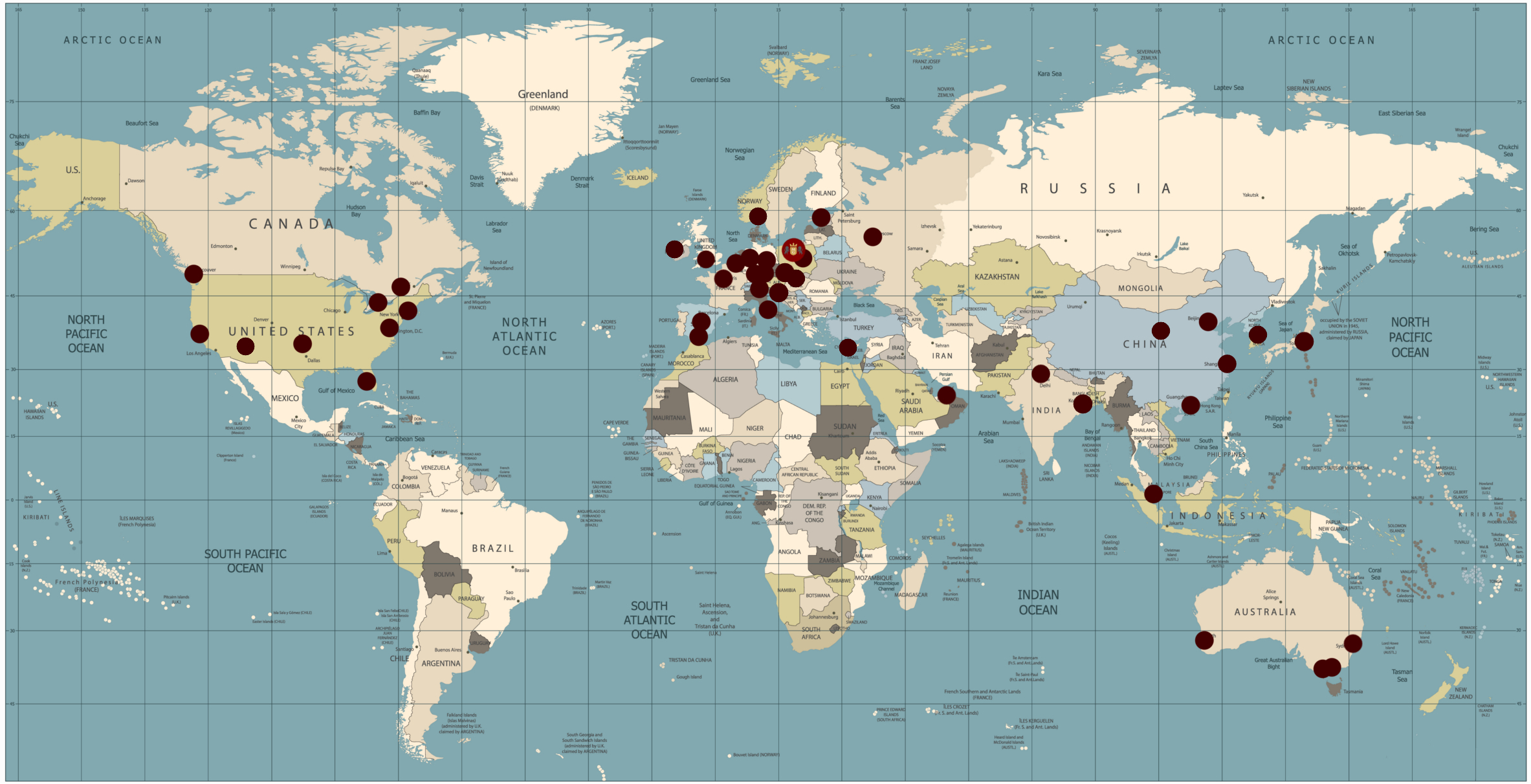 Distribution