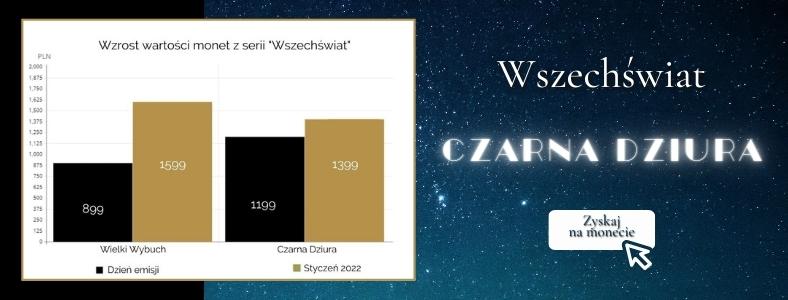 Czarna Dziura - moneta z niezwykłym dodatkiem