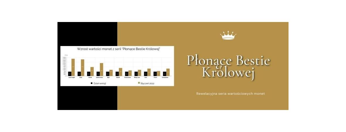 Płonące Bestie Królowej - wzrost wartości